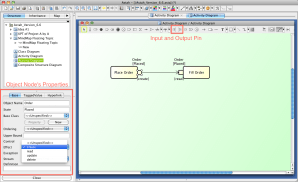 UML Activity Diagram