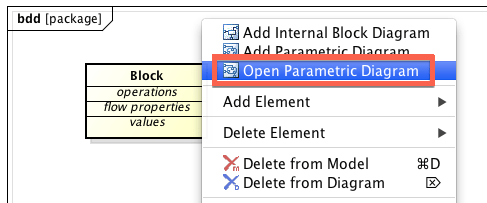 Opening a Parametric Diagram