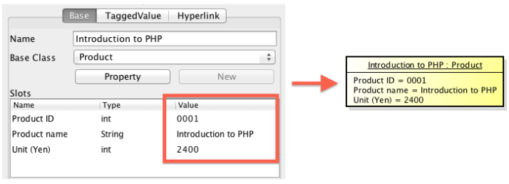 UML_Object_diagram_InstanceSpecification7