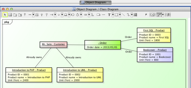 UML_Object_diagrams_in_Astah