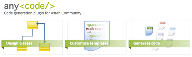AnyCode Plugin
