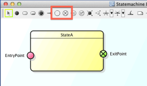 EntryPoint and ExitPoint in UML Statemachine diagram