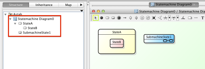 Astah Structure Tree