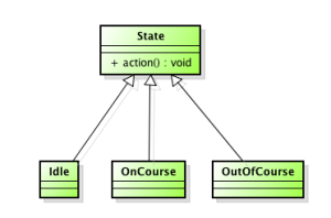 Astah_UML_ClassDiagram2
