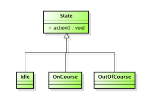 Astah_UML_ClassDiagram3
