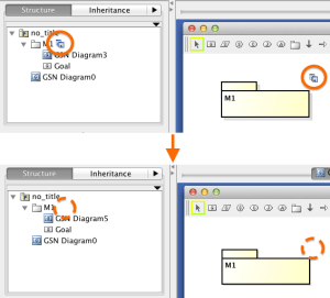 Astah_GSN_Module_Diagram