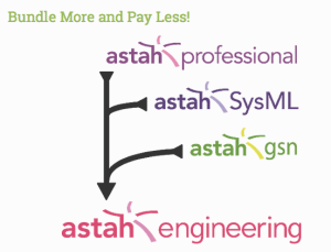 Astah Engineering Pack - use Astah Professional/SysML/GSN with one single license!