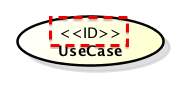 UML UseCase