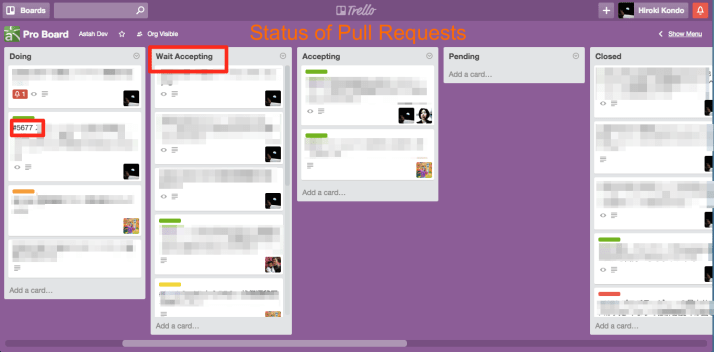 Trello_Sample_image