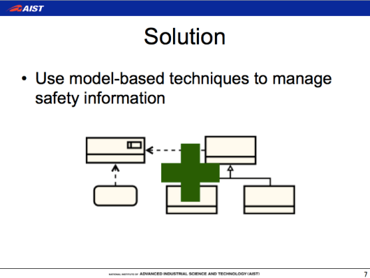 SafeML, SysML, safety-critical systems development