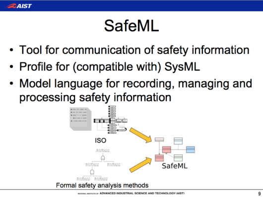 SafeML, safety-critic systems development