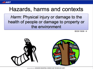 SafeML, SysML, safety-critical systems development