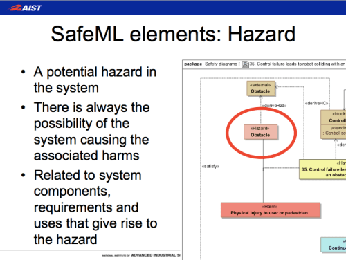 SysML, SafeML, safety-critical system development
