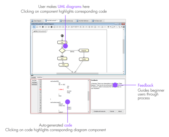 lorini-labelled-screenshot