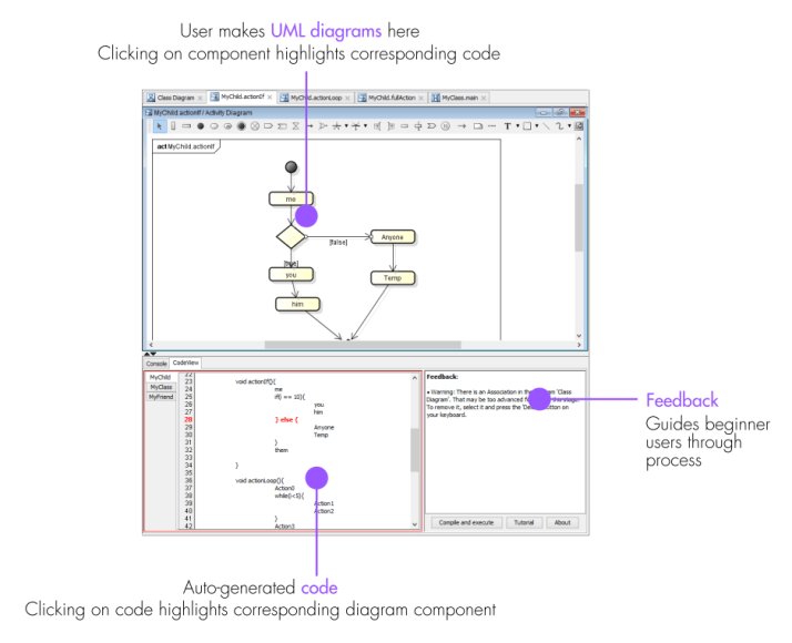 lorini-labelled-screenshot