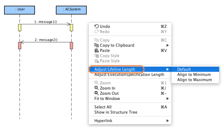astah uml lifeline sequence diagrams lengths