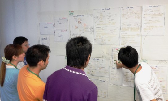 modeling-in-the-agile-age-9