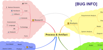 Astah in 5min | Practical Astah TIPS for your software modeling!