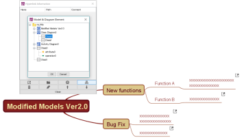 Modified Models Ver2.0