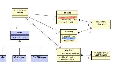スクリーンショット 2018-03-27 16.38.55.png