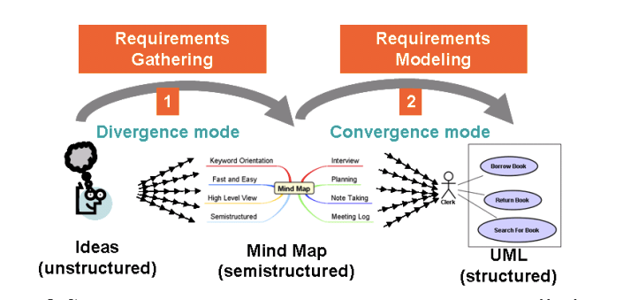 スクリーンショット 2018-07-24 17.27.37.png