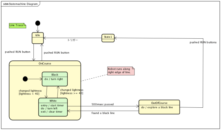 スクリーンショット 2018-09-27 11.03.06.png