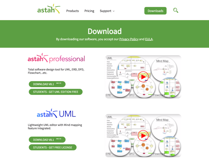 Astah, download Astah