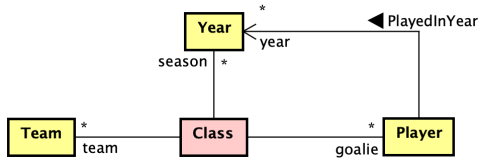 sample-uml-class diagram.png