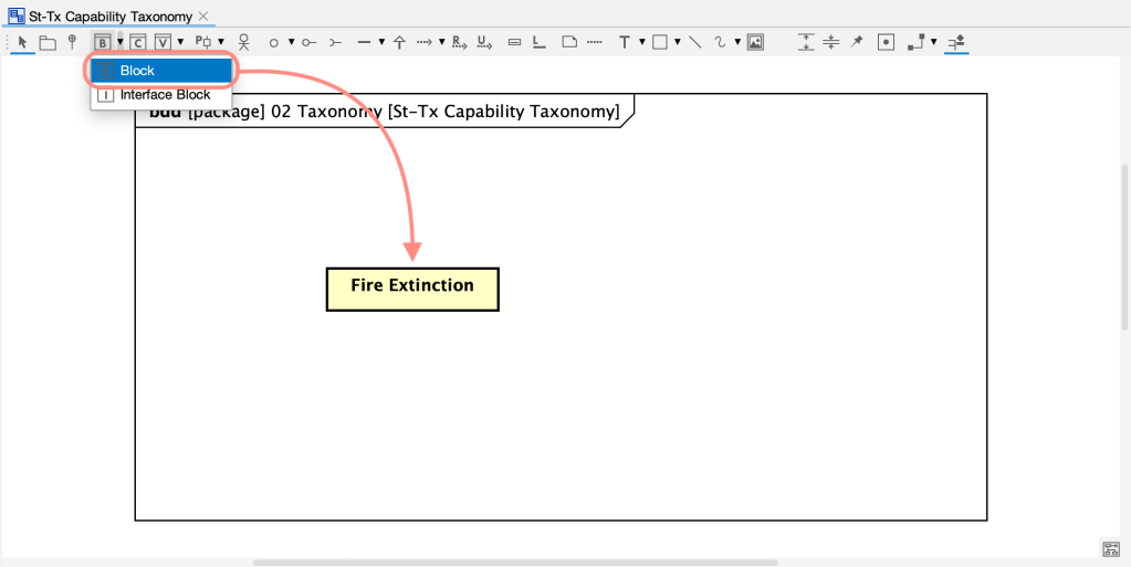 Creating a SysML Block