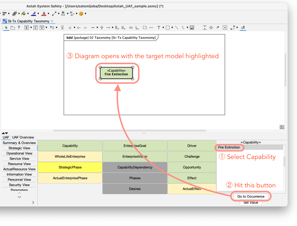 Showing one of the UAF Plugin features