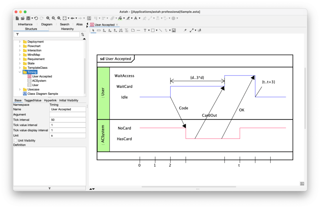 UML Timing Diagram in Astah