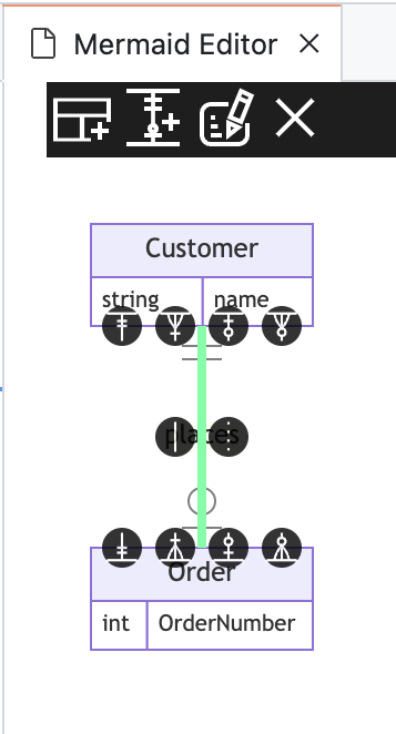 Change Relationship types