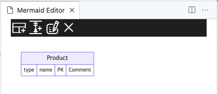 Mermaid Sql Mermaid Graphical Editor : ER Diagram | Astah in 5min
