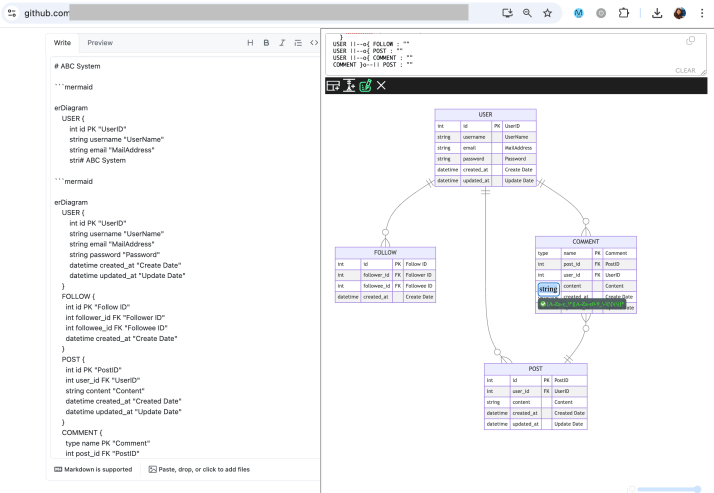 Mermaid Graphical Editor : ER Diagram | Astah in 5min