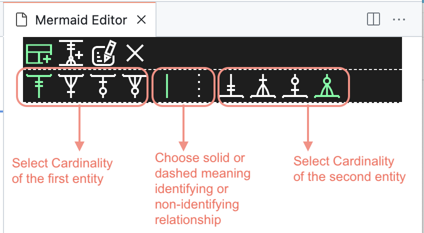 Specify Relationships between ER Entities